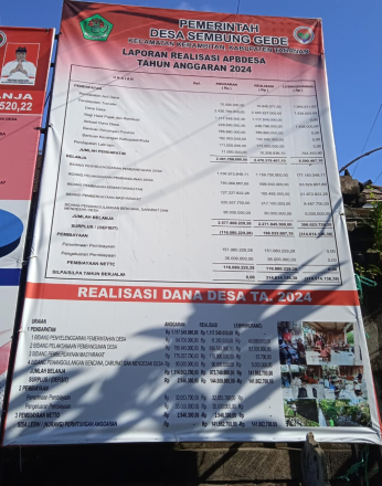 APBDesa 2025